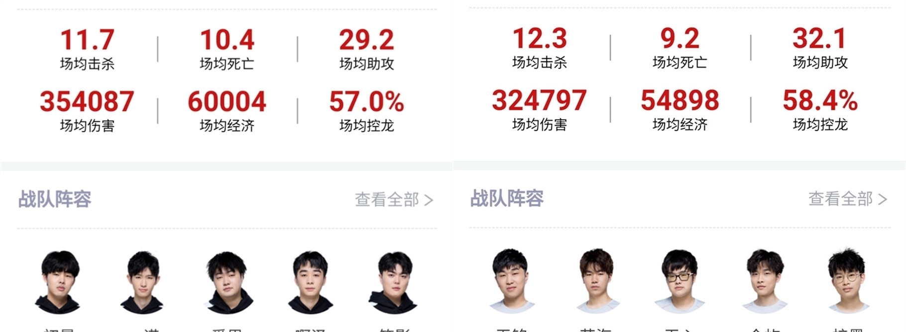 具影响力的