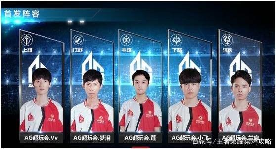 季的走势